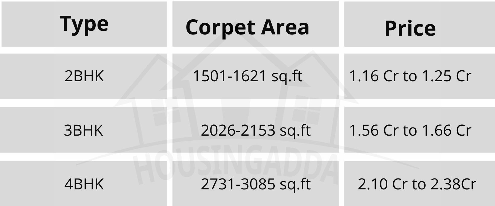 Esteem King's Court Luxury Apartments Dollar Colony,JP Nagar HousingAdda